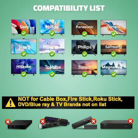 Gmatrix Big Button remote brand switch enables quick TV brand selection for instant control.