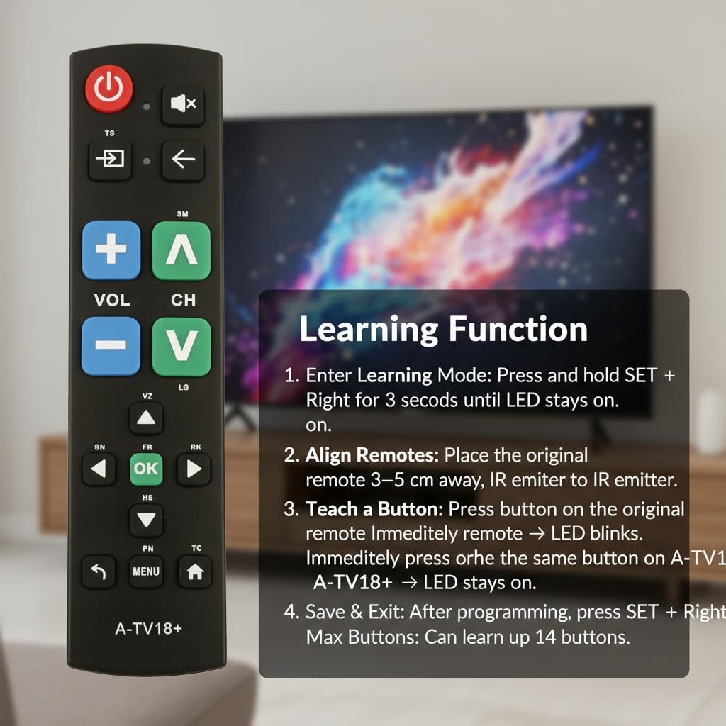 Gmatrix Big Button remote demonstrates broad TV compatibility in one device.