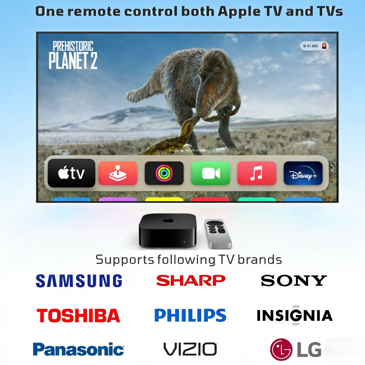 Gmatrix easy-pairing Apple TV remote steps for quick setup