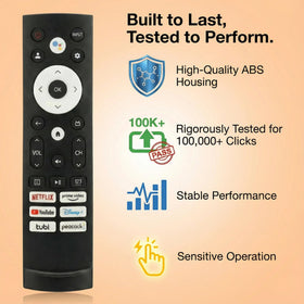 Gmatrix compatibility with Google TV models for Hisense TVs