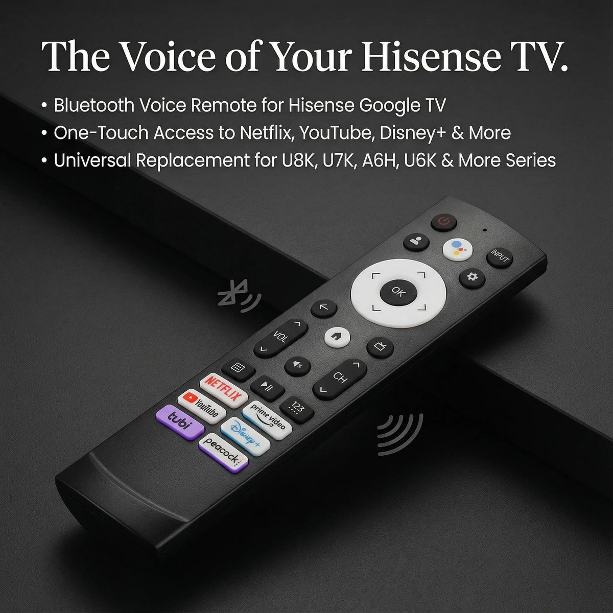 Gmatrix remote shortcuts highlight quick access to Netflix, YouTube, and Disney Plus