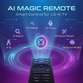 Gmatrix LG remote easy-to-access battery compartment.