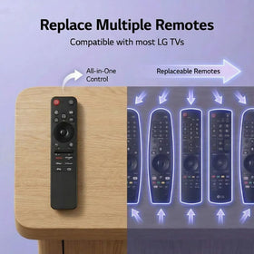 Gmatrix LG remote six hotkeys for quick access to Netflix and more.