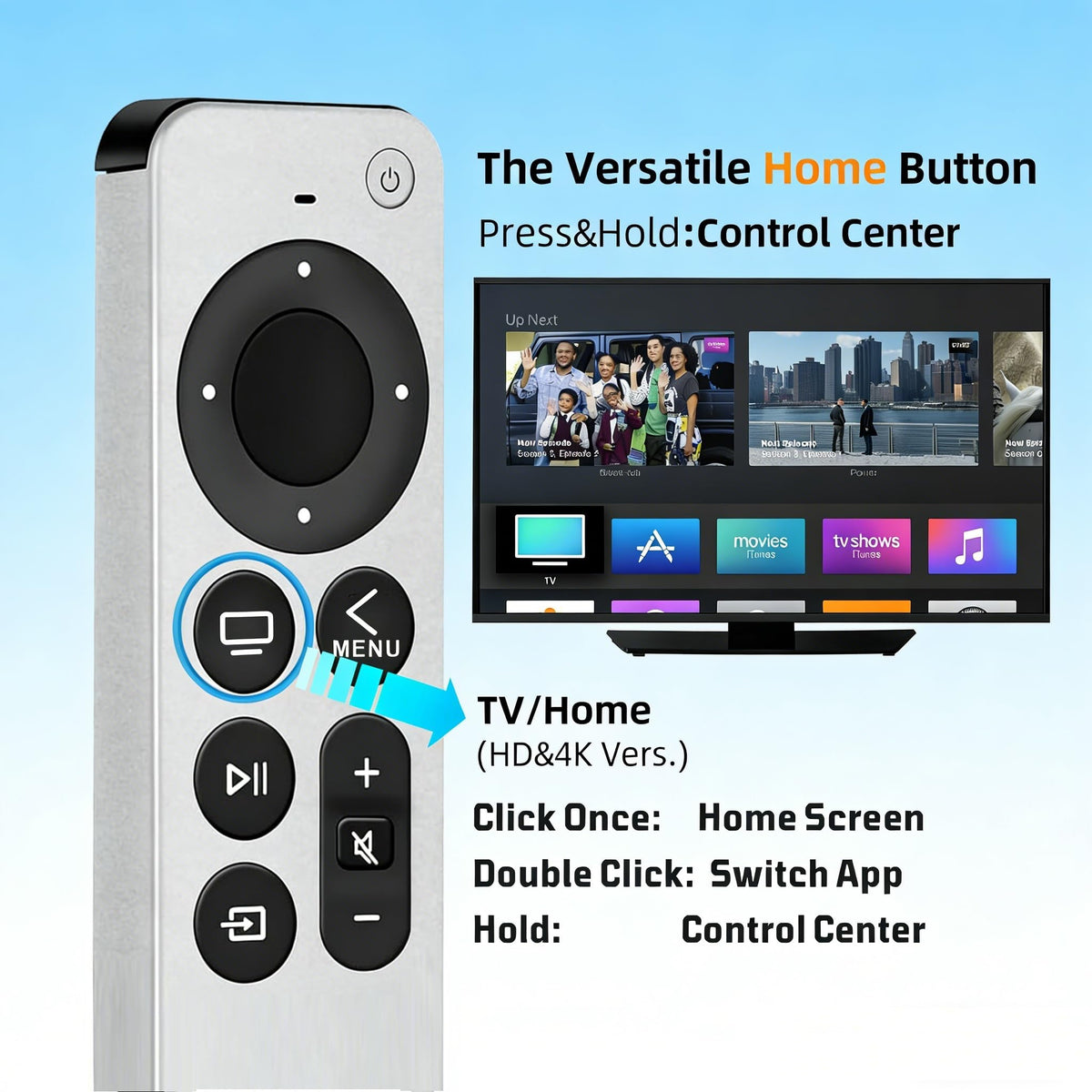 Gmatrix Apple TV remote power button in-use with TV control