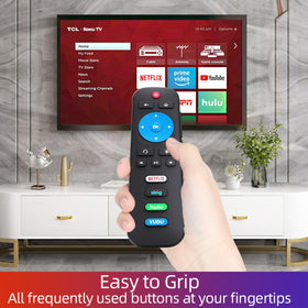 Gmatrix remote Roku TV battery compartment ready for two AAA batteries