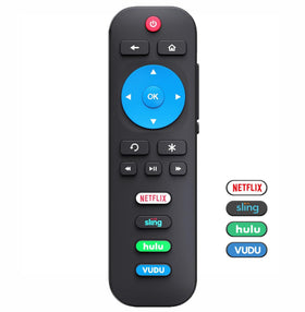 Gmatrix Roku TV remote in use in a living room setup