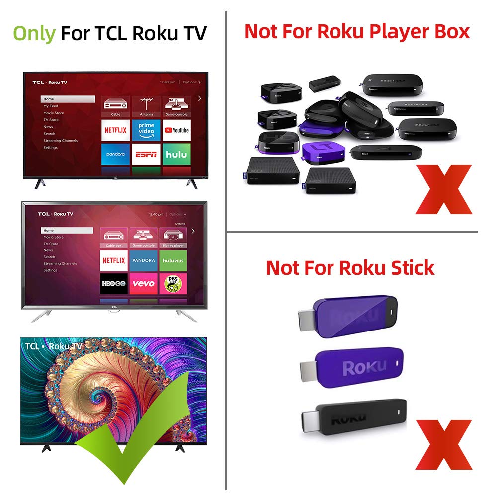 Gmatrix Roku TV remote back view with accessible battery area