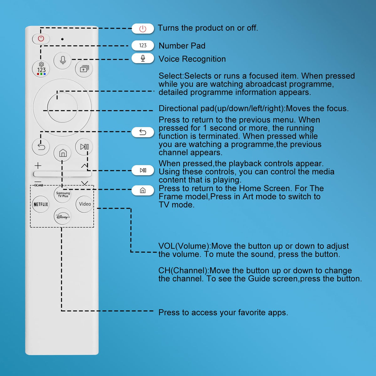 Gmatrix BN59-01391A remote delivers precise voice commands for effortless control.