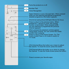 Gmatrix BN59-01391A remote delivers precise voice commands for effortless control.