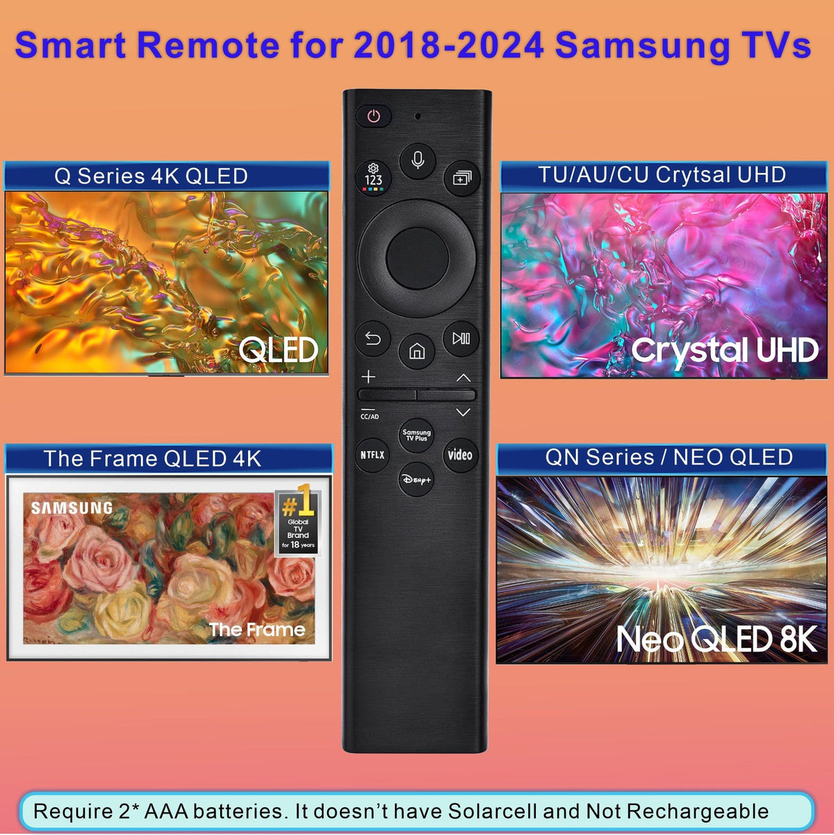 Gmatrix Samsung remote back view showing durable ABS housing.