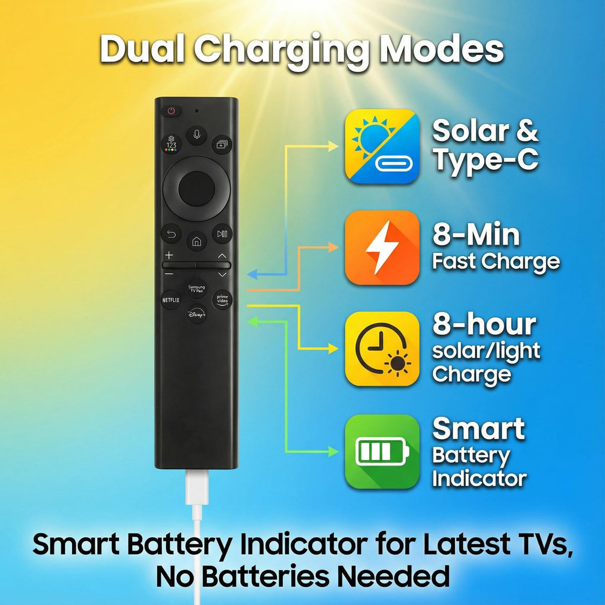 Gmatrix close-up of solar panel highlighting indoor charging capability