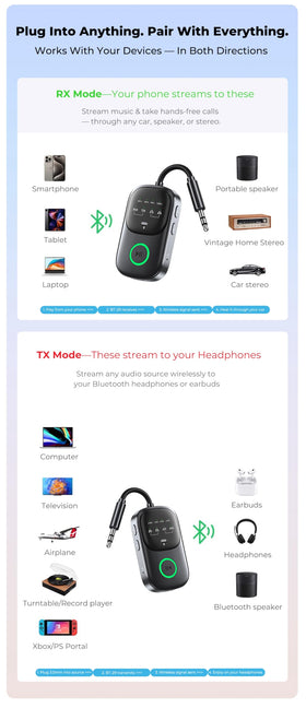GMCELL TV and airplane audio sync for wireless entertainment