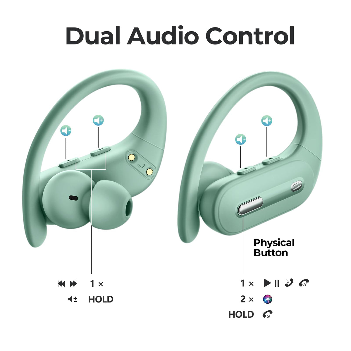GNMN assorted ear tips ensure a comfortable fit for different ears.