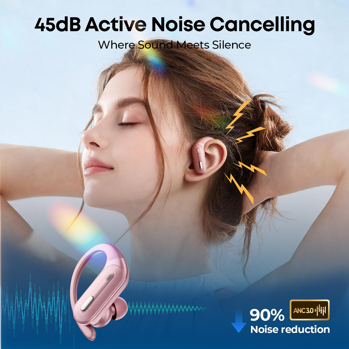 GNMN X19 transparency mode to hear surroundings while listening