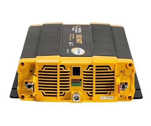 Go Power 1500W inverter dual outlets powering multiple devices safely
