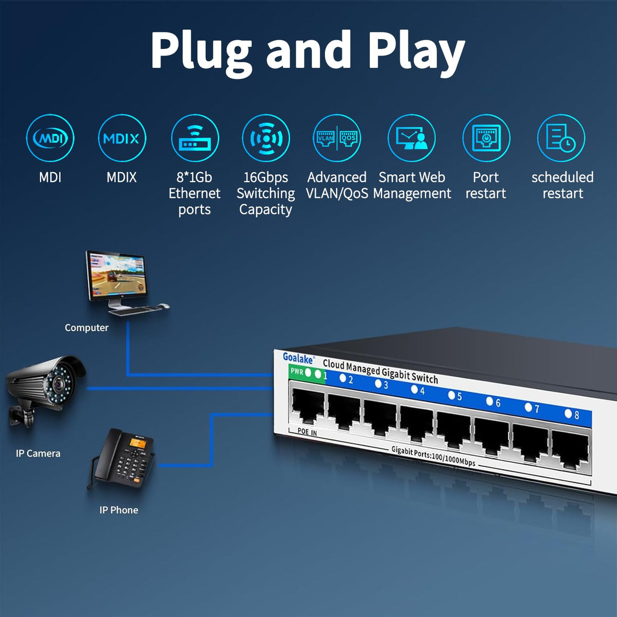 Goalake 8-Port switch desk-mount offers flexible placement for visual workspace efficiency.