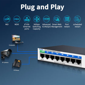Goalake 8-Port switch desk-mount offers flexible placement for visual workspace efficiency.