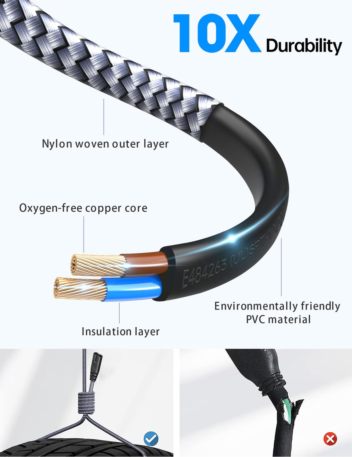 Goalfish 18AWG two-prong cable with UL safety certification.
