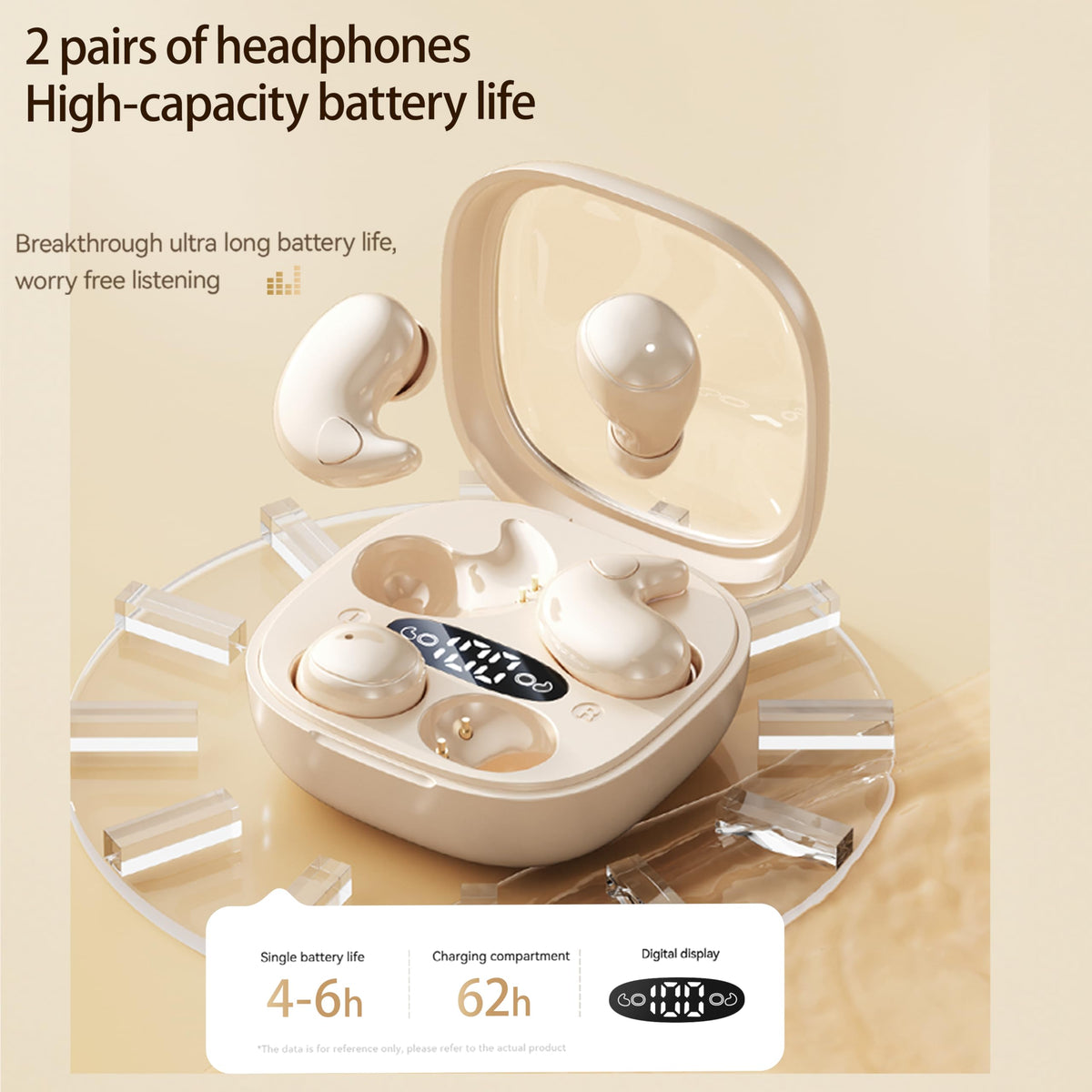 goazzzl 66 hour battery life supports long listening and travel