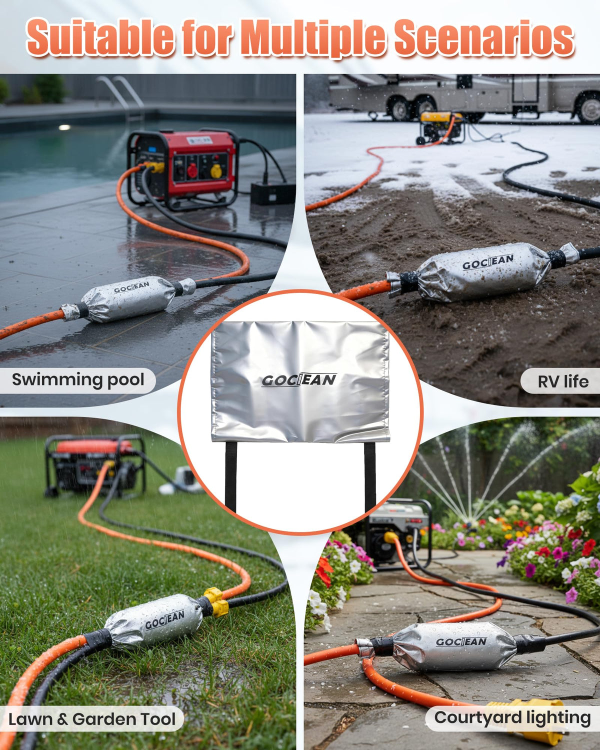 Gociean cover on backyard generator keeping outdoor power connections safer