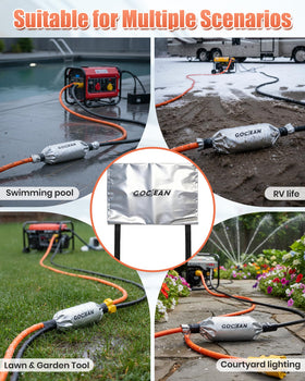 Gociean cover on backyard generator keeping outdoor power connections safer