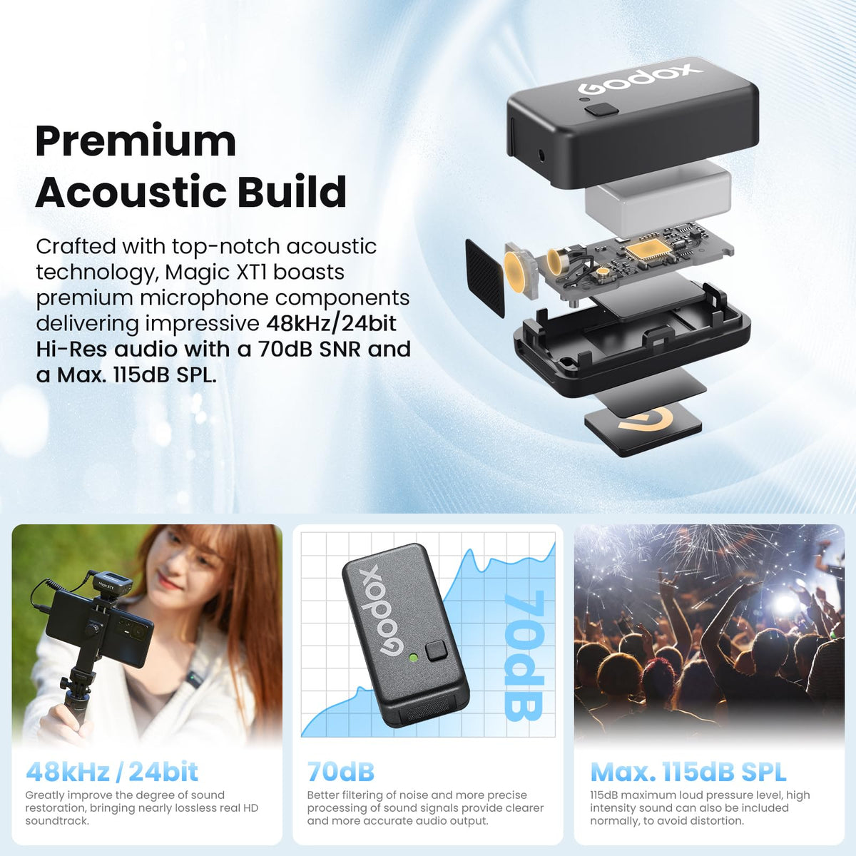 GODOX Magic XT1 mono and stereo modes offer flexible capture options.