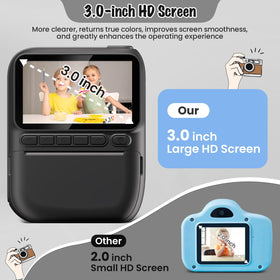 gofunly back display showing menu options and filters, simplifies creative choices for kids