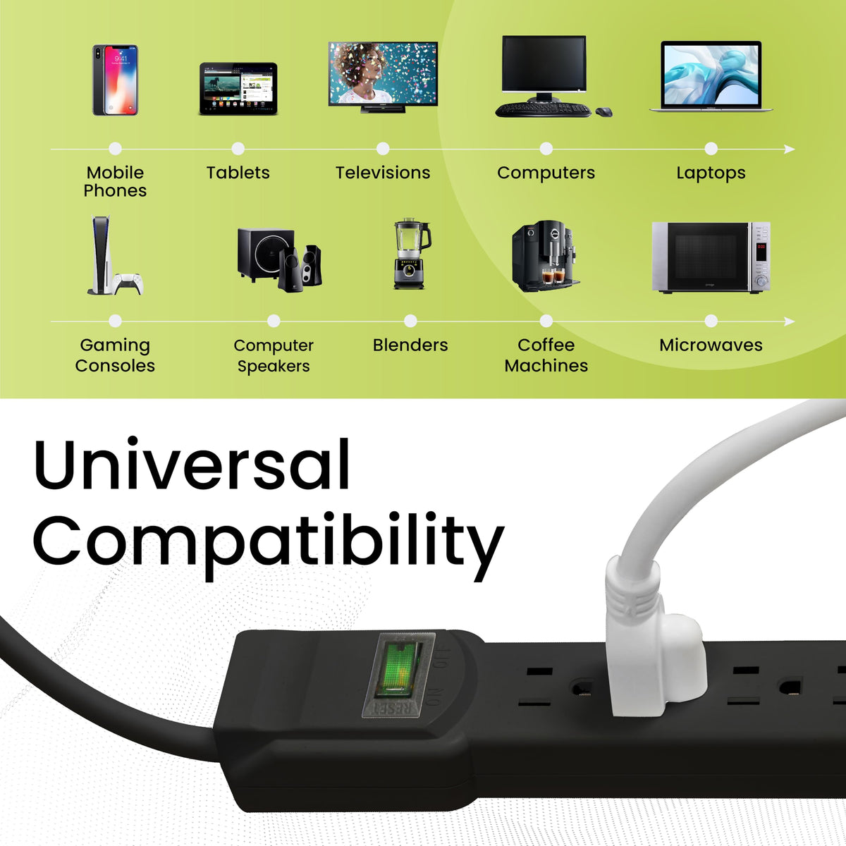 GoGreen Power heavy-duty 12ft SJT cord and plug for flexible device placement