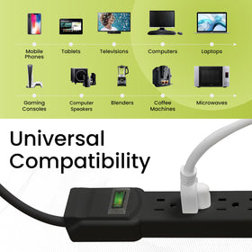 GoGreen Power heavy-duty 12ft SJT cord and plug for flexible device placement