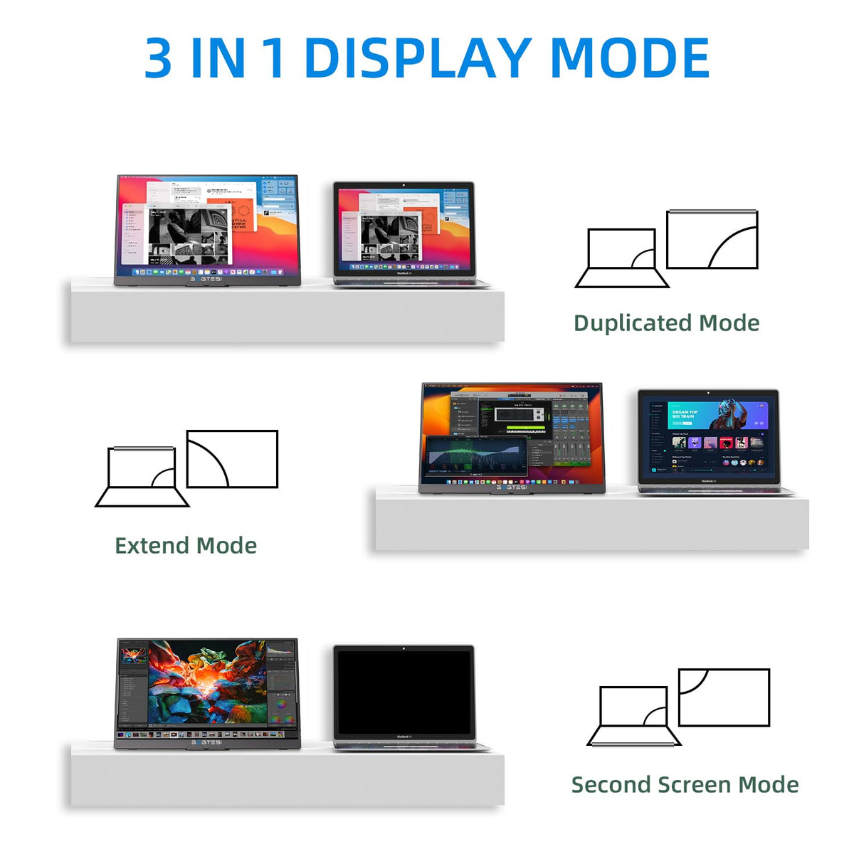 gogtesi connected to laptop as second screen boosting productivity on the go