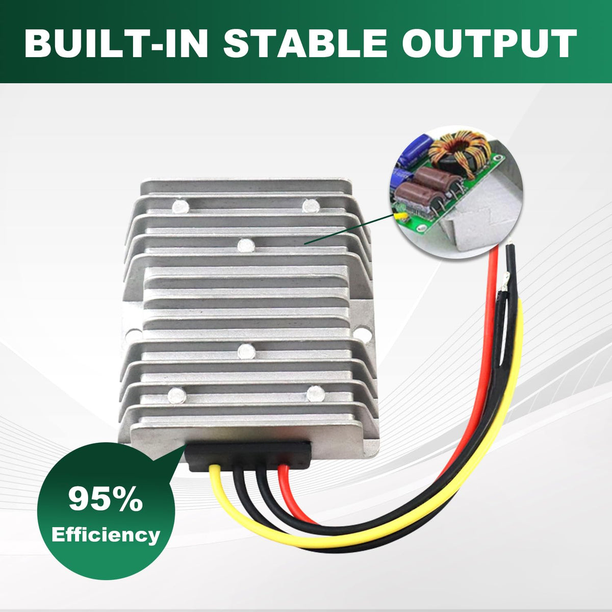 GoHz converter with on off switch for safe, quick power control