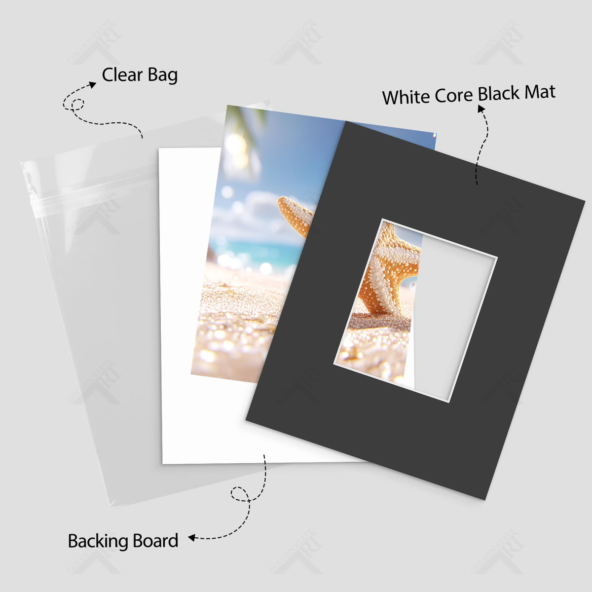Golden State Art clear resealable bag detail showing easy storage and dust protection