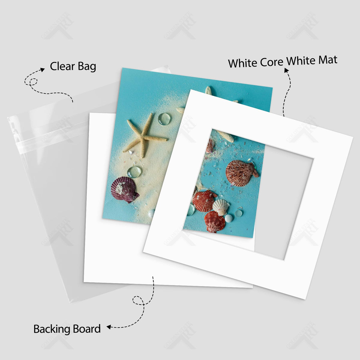 Golden State Art white backing boards provide secure, double-sided support.