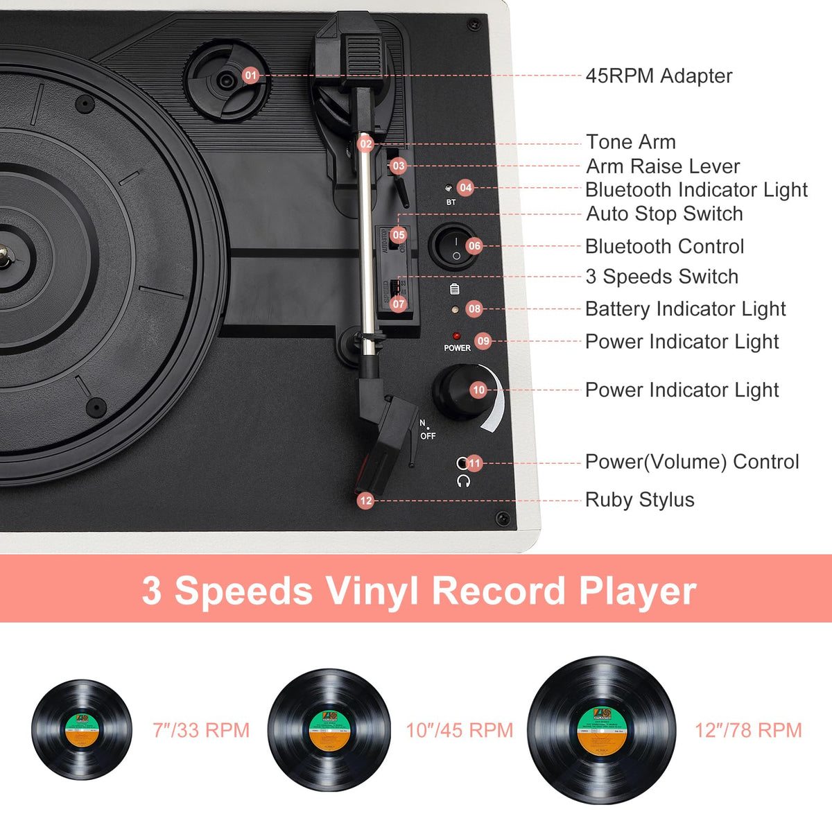 GOLDSHIP close-up of platter and tonearm highlighting precise playback for clear sound