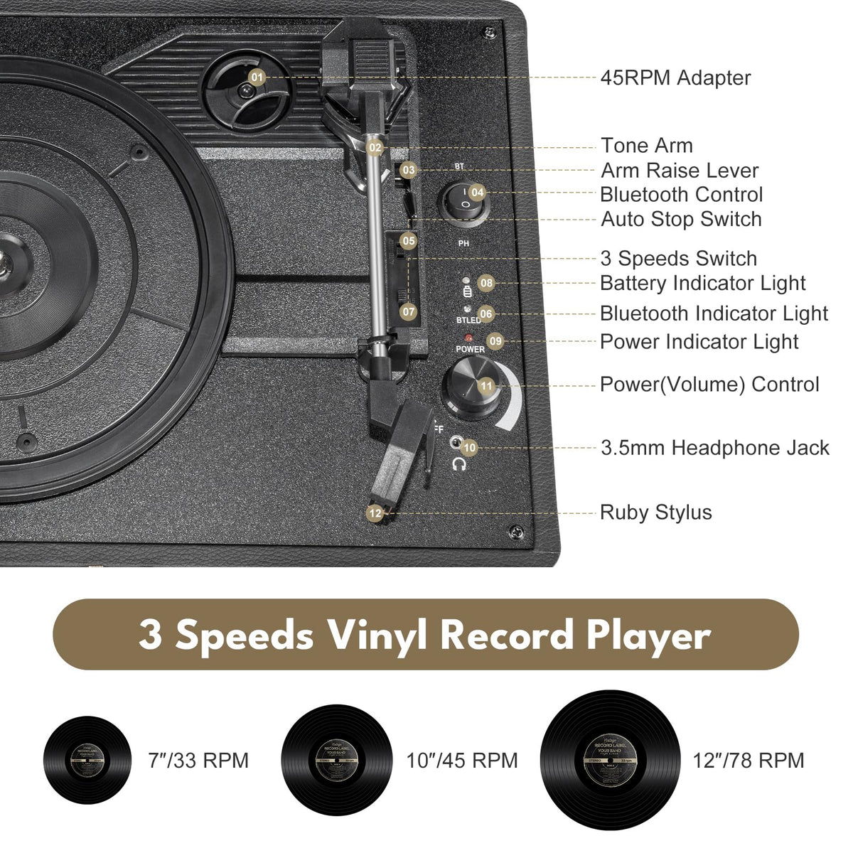 GOLDSHIP top view with spinning record showing platter and three-speed capability for flexibility