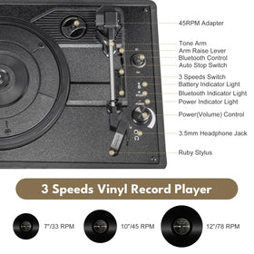 GOLDSHIP top view with spinning record showing platter and three-speed capability for flexibility