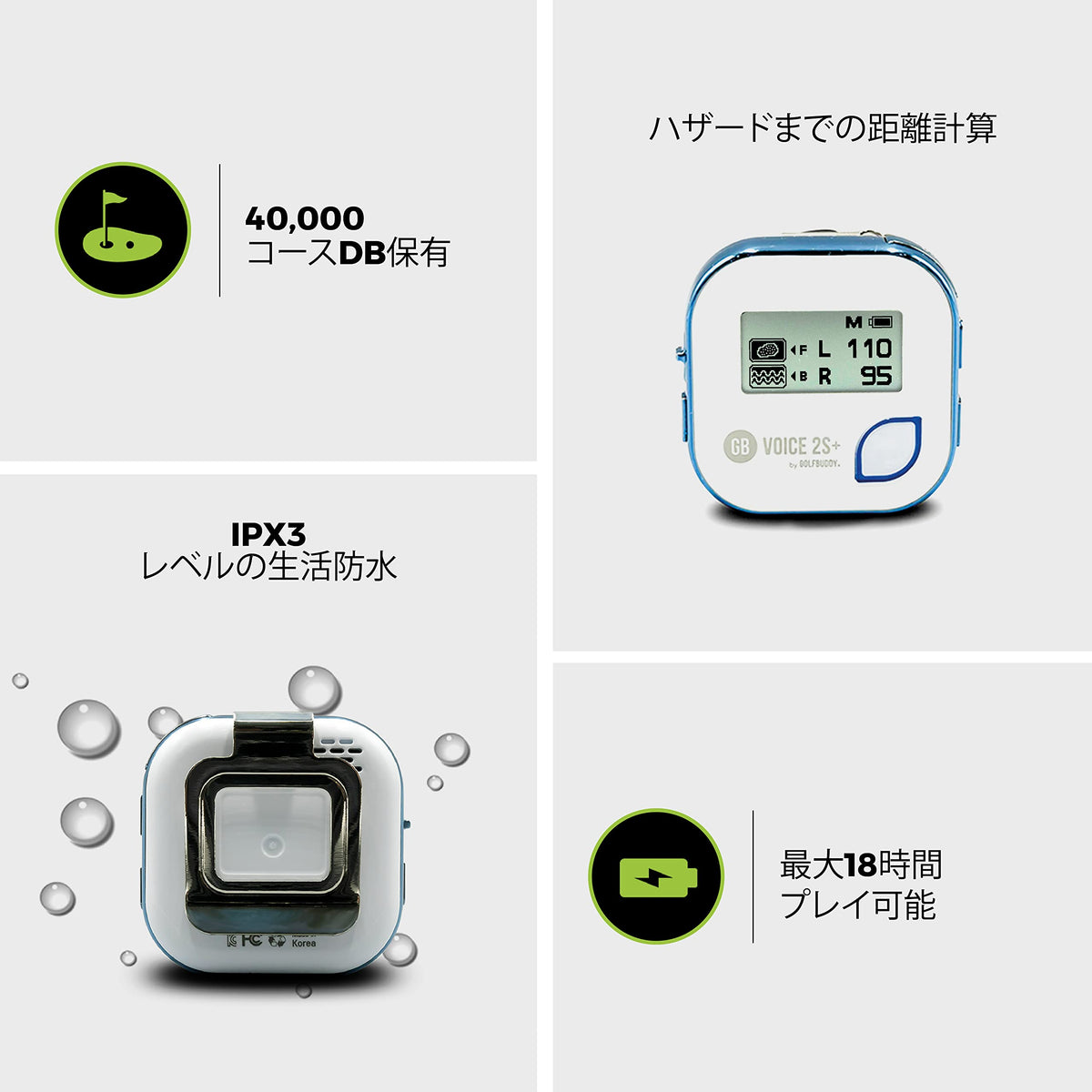 Golf Buddy Voice 2S+ provides back green distance for accurate approach planning.