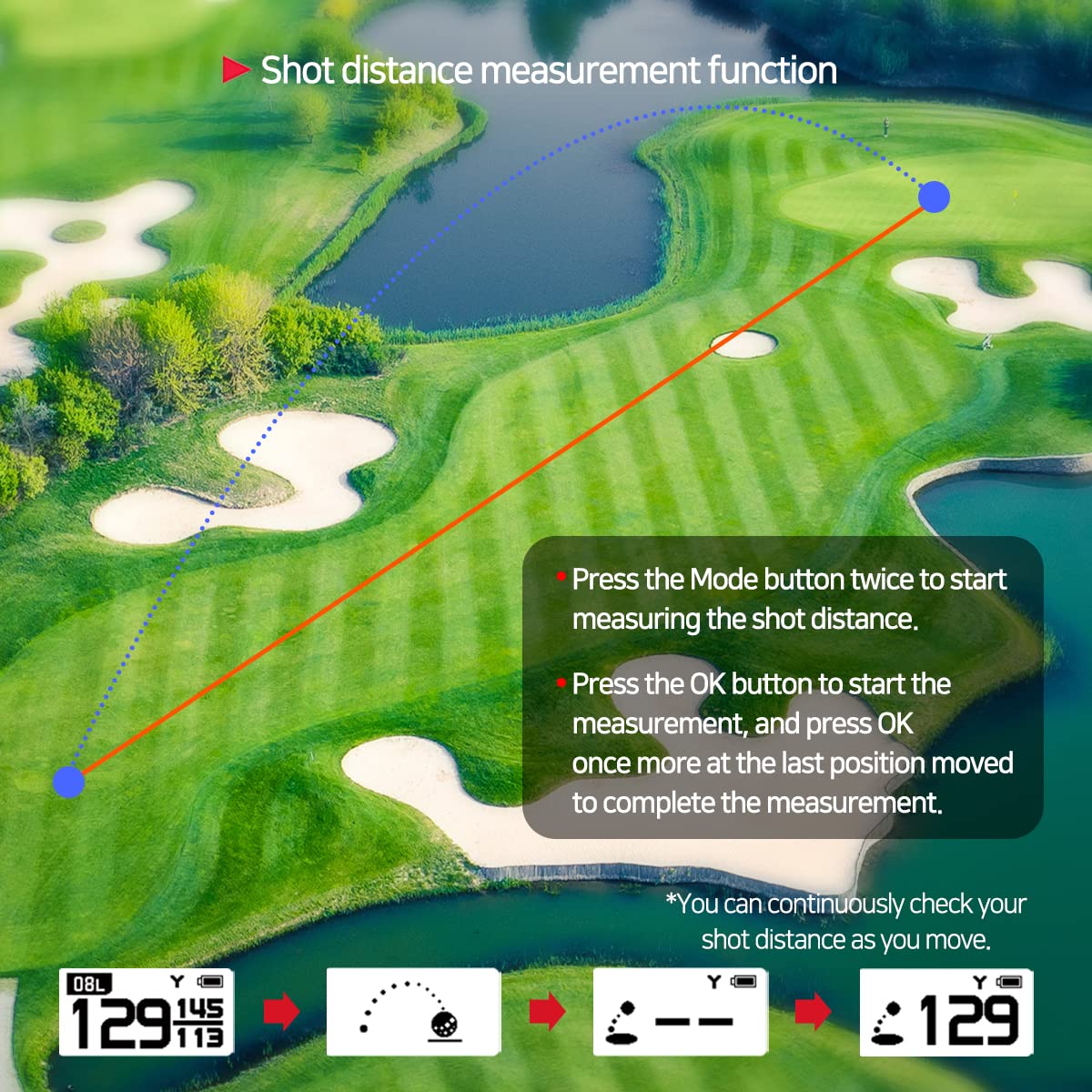 Golf Buddy Voice 2S+ on-screen distances displayed during a round on the green.