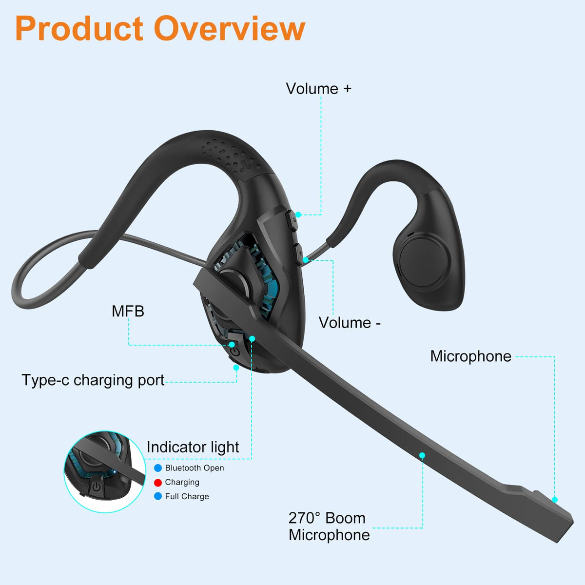 Golvery mic with 270-degree adjustability for clear calls