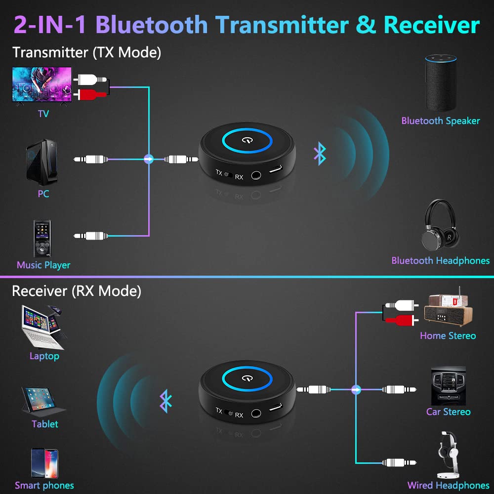 Golvery BT53 dual 3.5mm cables connected, expands compatibility with multiple devices.