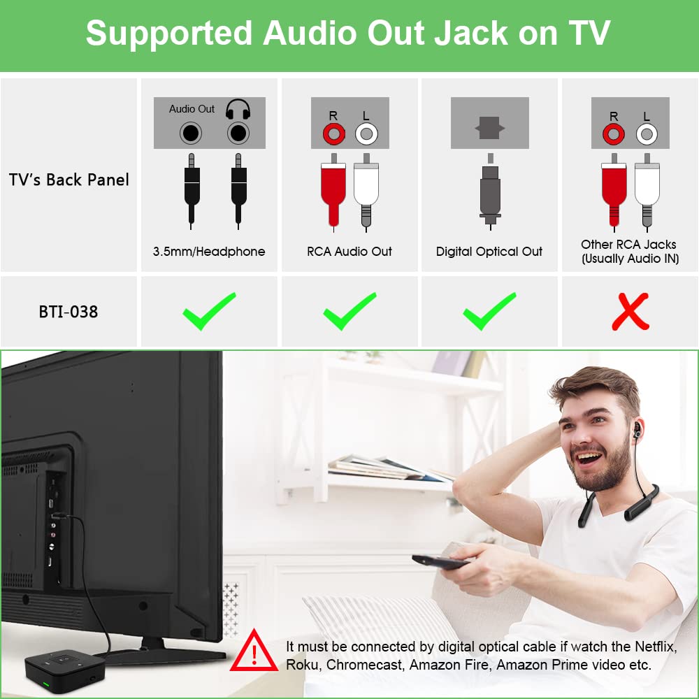Golvery BTI-038 dual-headphones sharing in TX mode for group viewing.