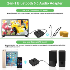 Golvery BTI-038 RX mode receiving audio from phone to home speakers.