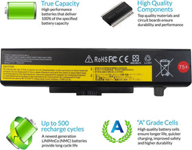 Gomarty CE RoHS FCC certified badge communicates compliance and quality assurance