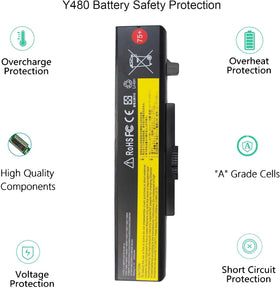Gomarty safety features display showing built-in protection for safe charging