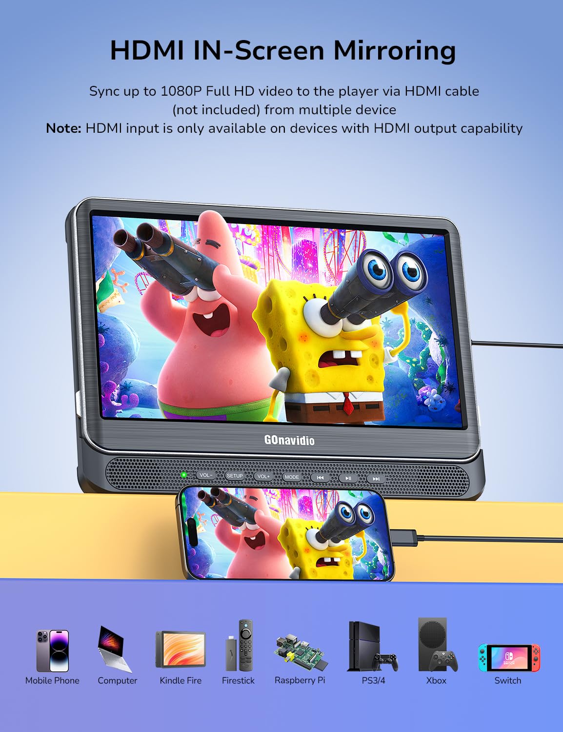 GOnavidio dual DVD players side view showing mounting option for flexible car setup.