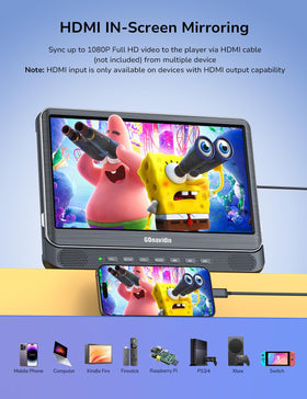 GOnavidio dual DVD players side view showing mounting option for flexible car setup.