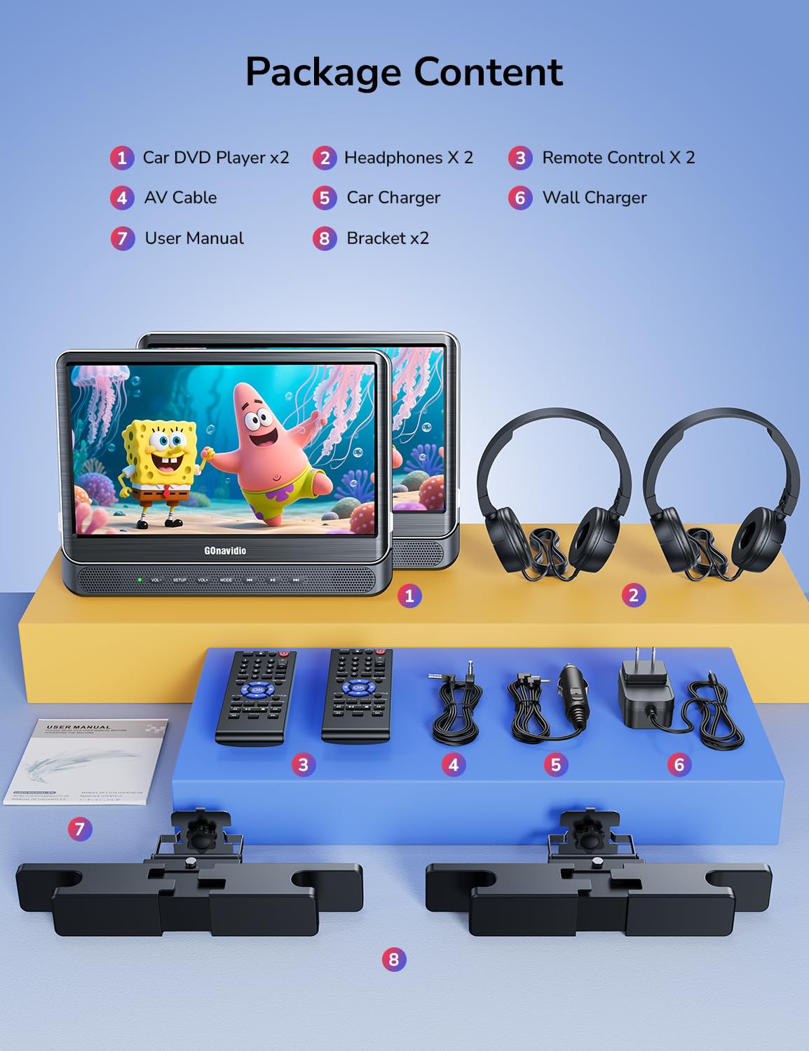 GOnavidio car entertainment system with remotes and chargers for easy setup.