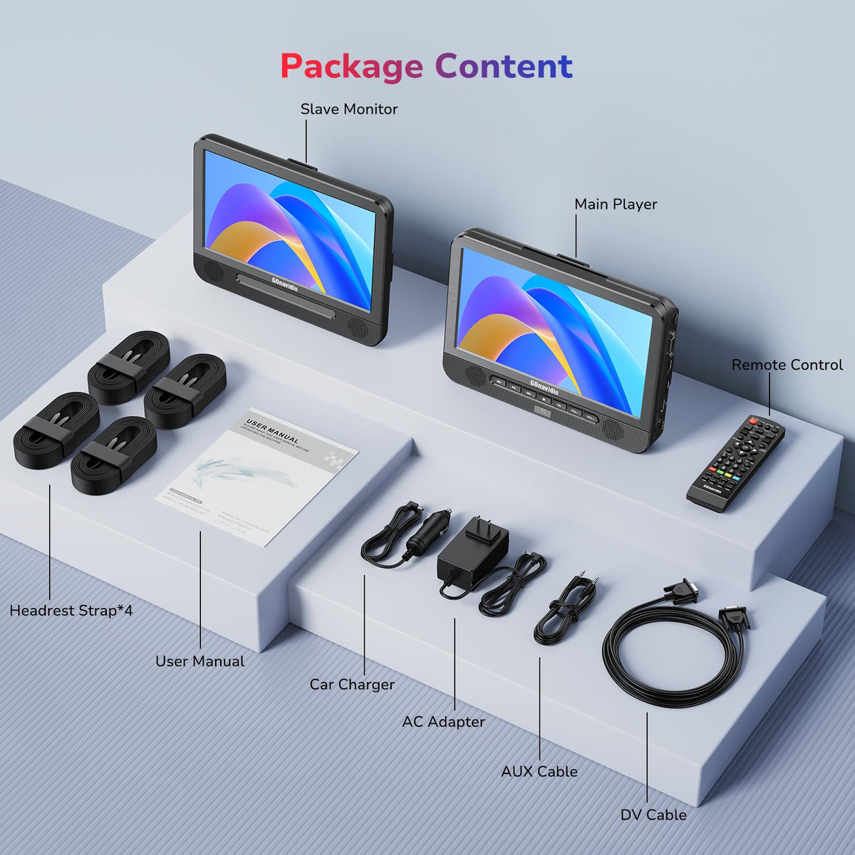 GOnavidio included car and wall chargers plus accessories for flexible power