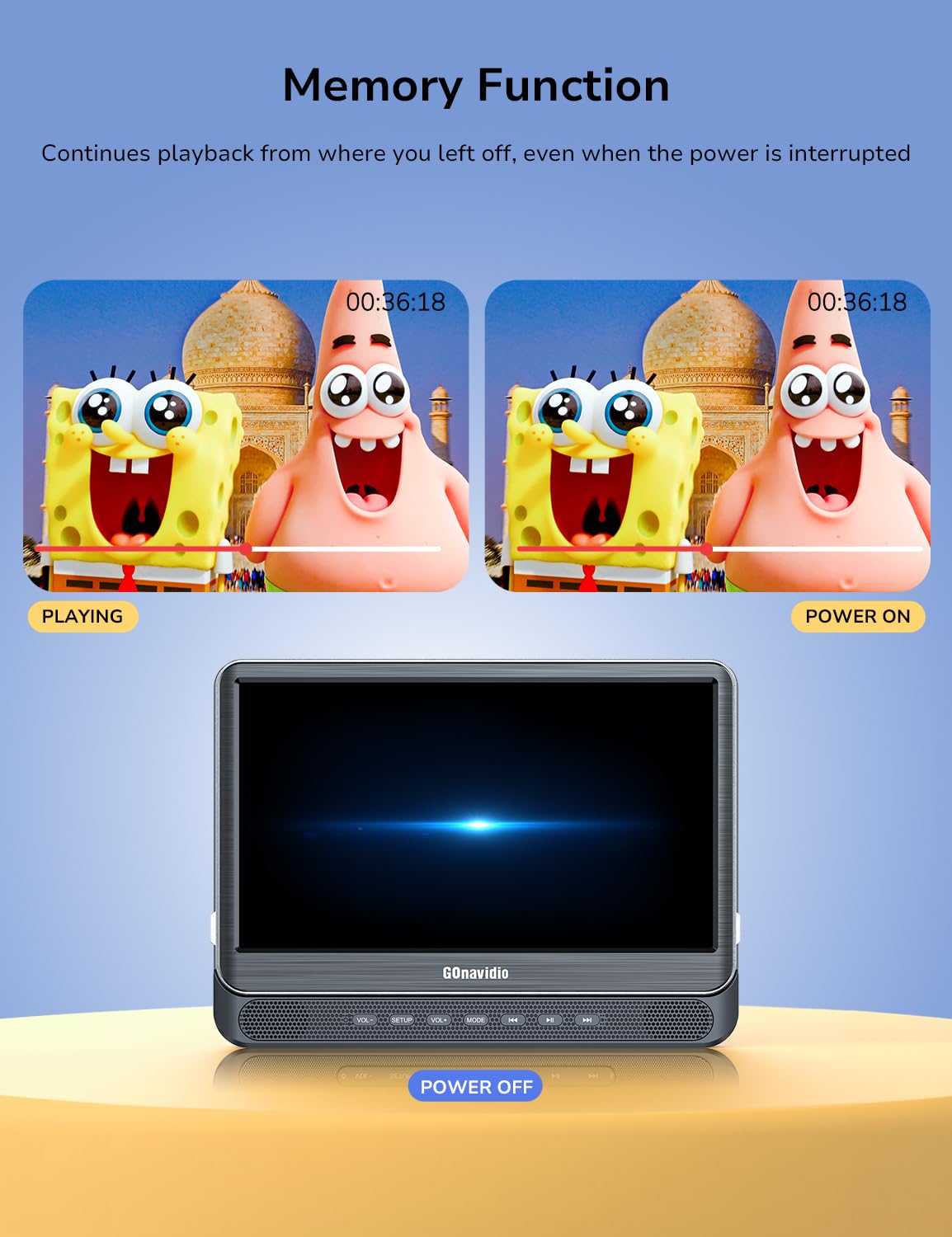 GOnavidio sync playback enables the same movie across two screens for family trips.