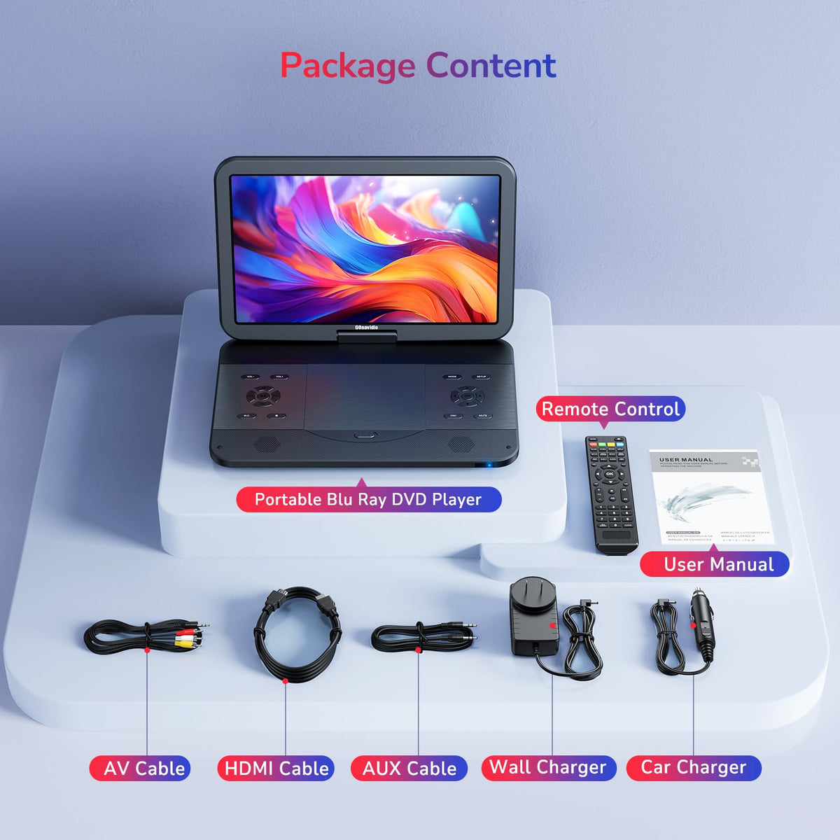 GOnavidio supports MKV and MP4 for flexible playback.